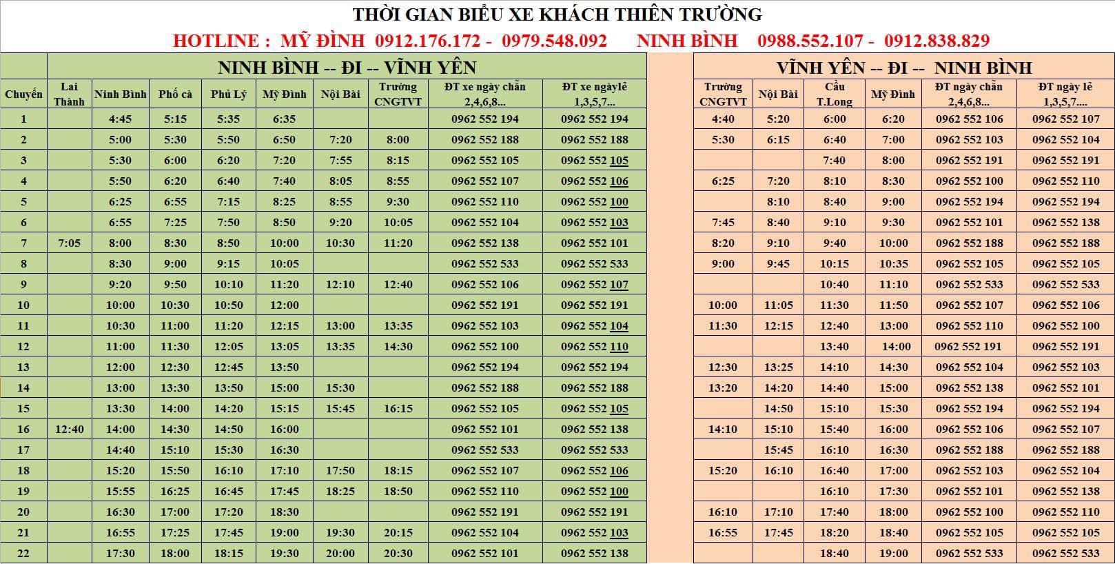 Chi tiết giờ khởi hành từ Ninh Bình đi Vĩnh Yên và ngược lại của xe Thiên Trường