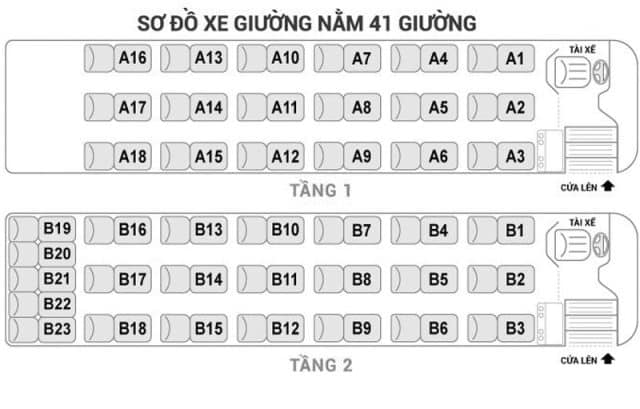 Sơ đồ xe giường nằm 41 chỗ