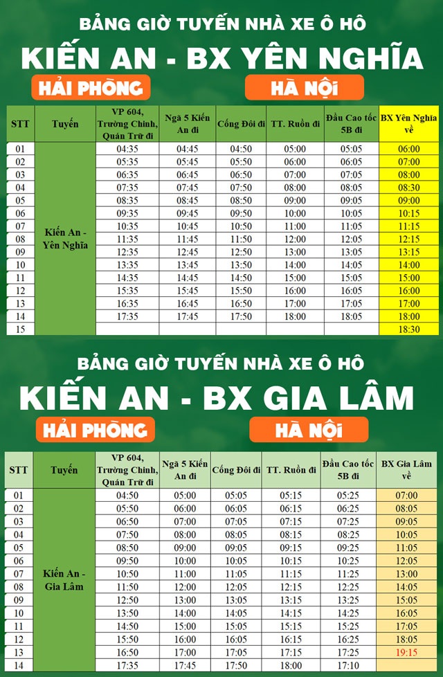 Giờ xe chạy từ Kiến An đi Yên Nghĩa và Gia Lâm