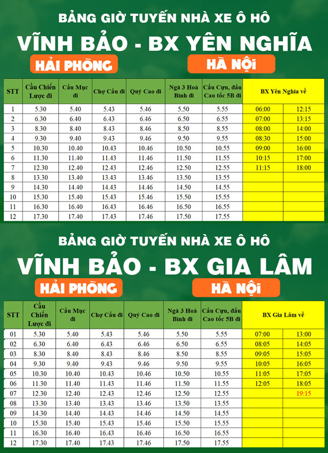Giờ xuất phát của nhà xe Ô Hô từ Vĩnh Bảo đi Hà Nội