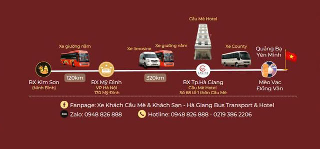 Lộ trình của xe Cầu Mè tối ưu cho khách du lịch từ Hà Nội đi Hà Giang